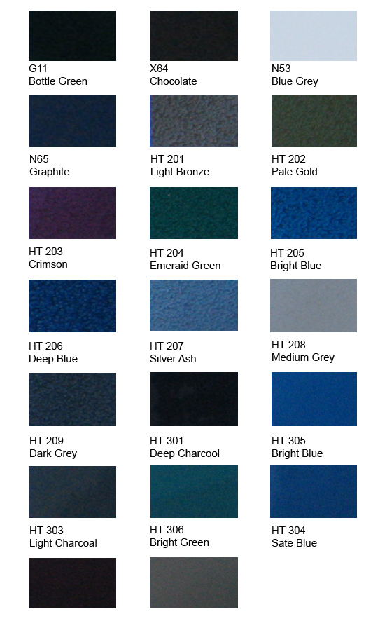 Industrial paints Industrial paints