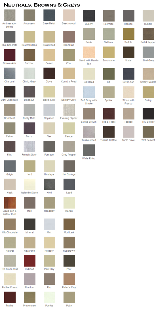 Colour chart Colour chart