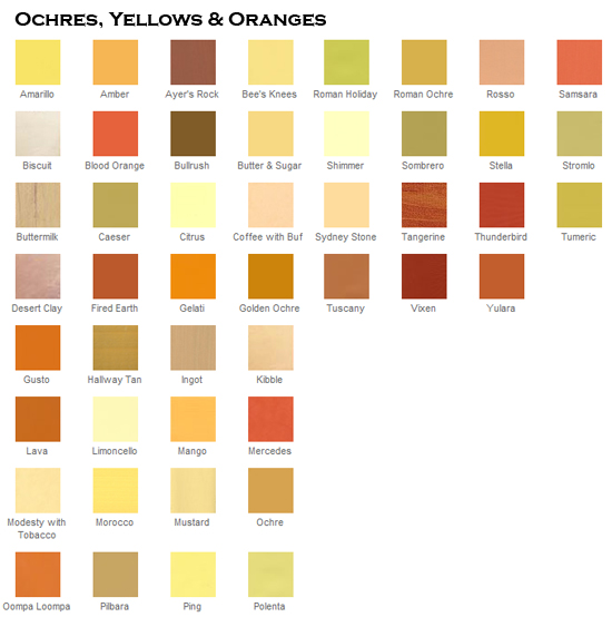 Colour chart Colour chart