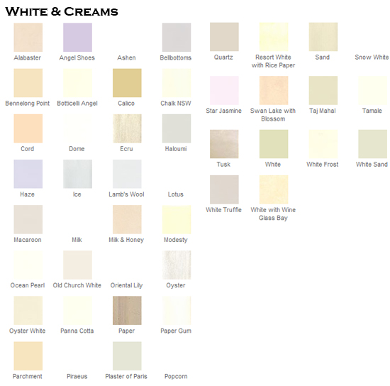 Colour chart Colour chart